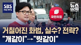 한동훈, 공식 선거운동 첫날 과격 발언…중도층엔 어떤 영향? / SBS / 편상욱의 뉴스브리핑｜SBS 뉴스