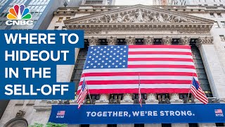 Chartmaster shares picks for where to hideout during sell-off