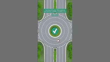 Roundabout Rules: Taking the 3rd Exit - Gulf Driving School Qatar
