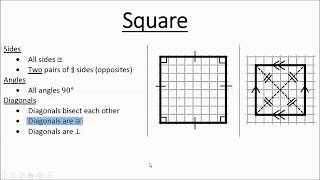 Quadrilaterals: Sides, Angles, and Diagonals