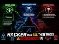 Wireshark 3 Powerful hacking Modes Explained (mostly use in hacking Cases) #ai #tech #coding #hacker