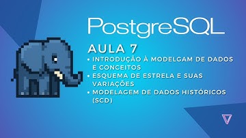 Aula 7   Modelagem de Dados