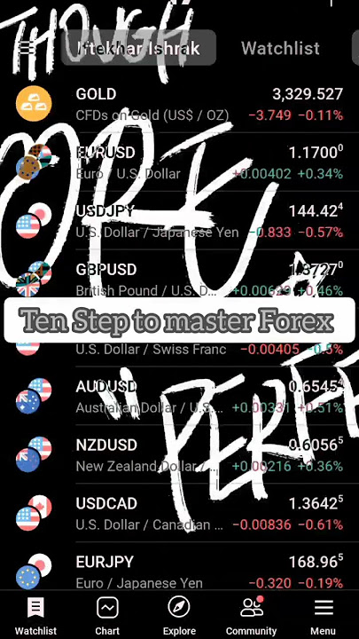 Join my free forex signals telegram channel to master forex    at    https://t.me/Ishrak_FX