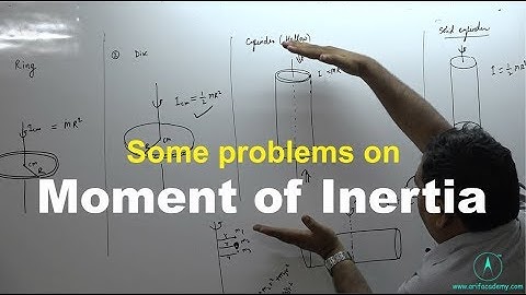 Moment of inertia :some important problems