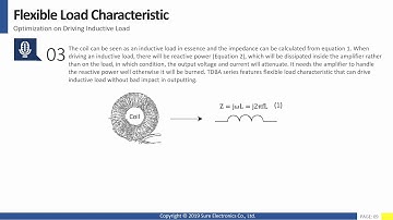 Sure Electronics High Current Audio Solutions for Low Frequency Therapy Device Applications