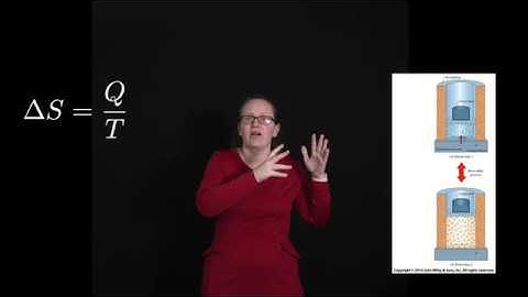 The second law of thermodynamics