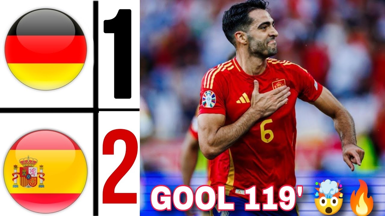 GERMANY vs SPAIN EURO 2024 HIGHLIGHTS merino goal 119' ?? EURO 2024