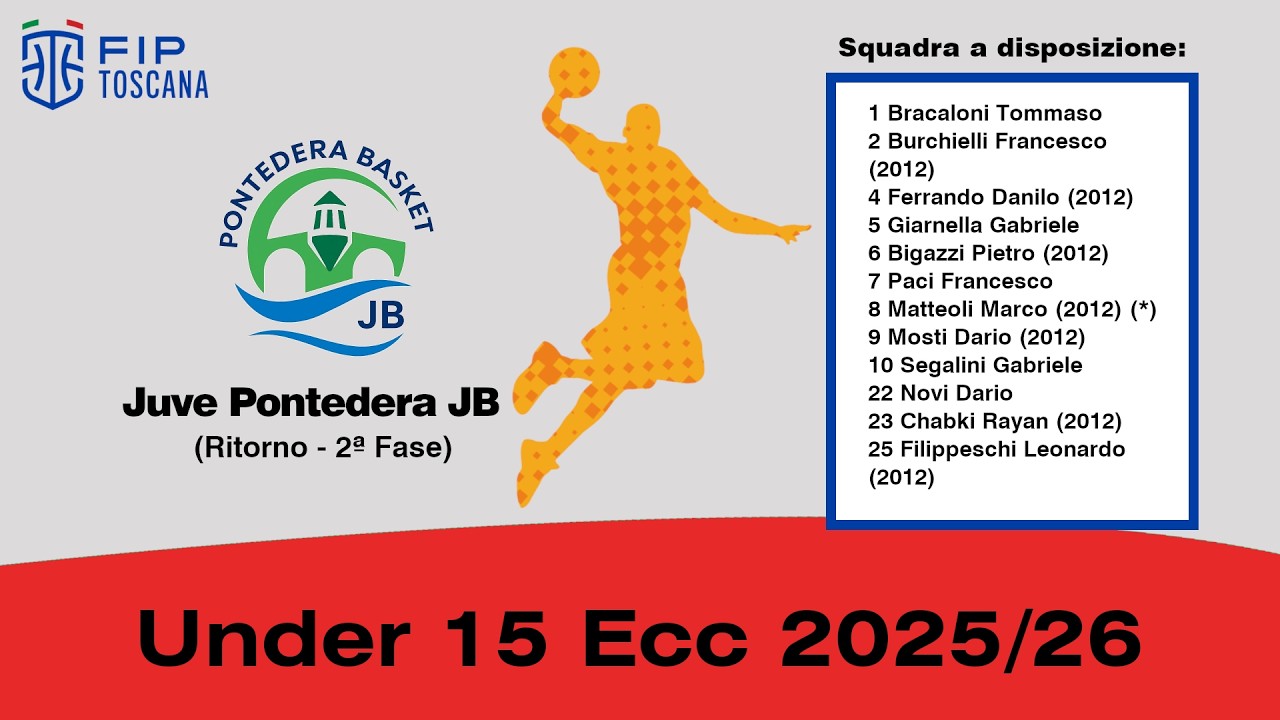 U15 Eccellenza: Prato Dragons Vs BNV Pontedera Basket JB  2^ rit. 2025/26