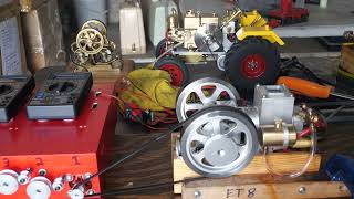 ET8 generator findings