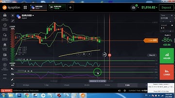 RSI & CCI robot with 10 sec chart.. it is more than PERFECT 5 sec