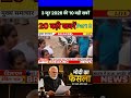 Today Breaking News l अज की मुख्य खबरे l #indiaalertnews #hindinews #latestnews #shorts #newsupdate