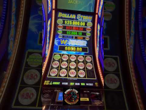 Jackpot Slots in Viu Casino Online: Speel Nu in Nederland!