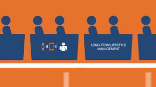 Research Partnership: Improving compliance of diabetes patients