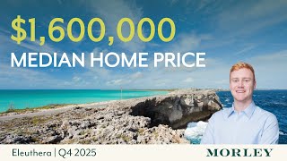 Eleuthera Real Estate Market Update | Q4 2025
