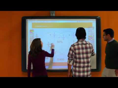How do you use the Promethean Activboard?