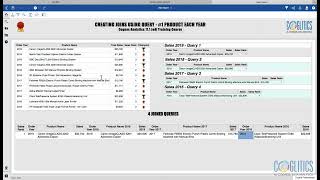 IBM Cognos Analytics: SQL Joins And Unions Demo Net Worth