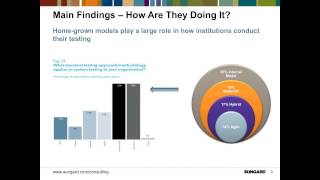 Meeting the Testing Challenge:  How does your firm measure up?
