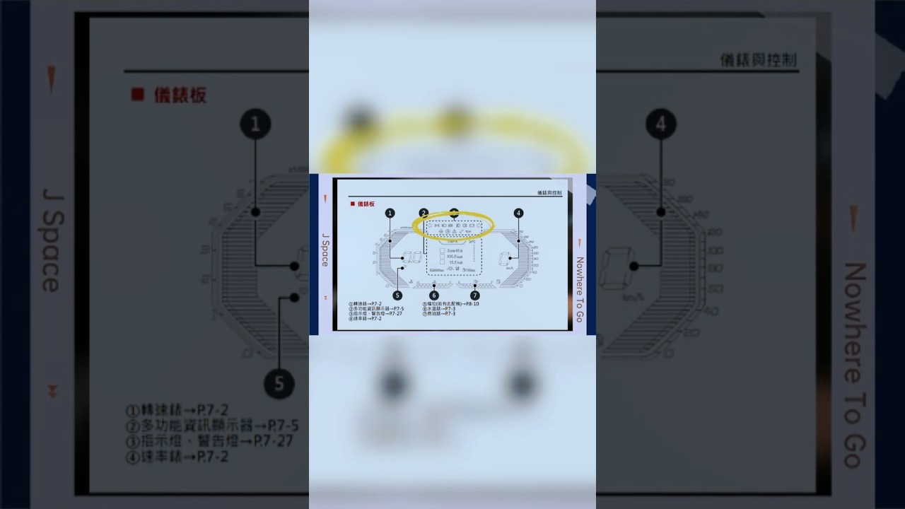 JSpace 輔助系統失效!驚心動魄的豪雨驅車經歷💧 