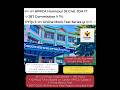 क्या आप JE Civil, JOA IT या JBT Commission के लिए PYQs के साथ Online Mock Test Series ढूंढ रहे हो…?