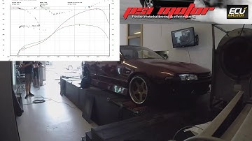 NISSAN SKYLINE R32 GTS RB25 ECUMASTER