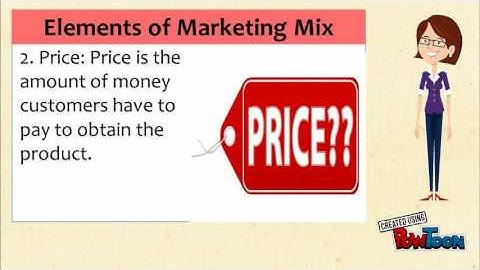 Class XII  Business Studies  Chapter-11 Part-2  Marketing Management  Revise in 3 Minutes