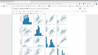 Finding Optimal Clusters in Iris Dataset using Kmeans algorithm.