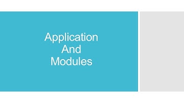 Tibco BW6 | Application and Modules | Tutorial for beginners