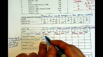 3110 Ch14 08 MRP ClassProblem4 1