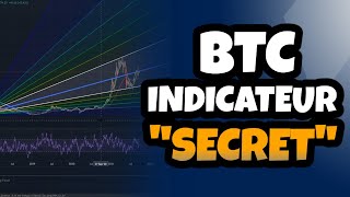 Bitcoin Mon Indicateur Secret