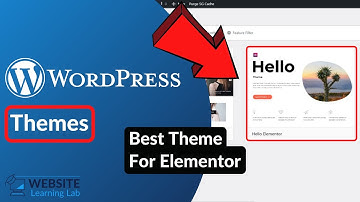 WordPress Themes Explained For Beginners (Which Theme is the Best for Elementor?)