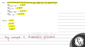 Use the data given in Q. 7 and find out the most stable ion in its reduced form:....