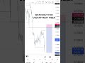 the financial market, #trading #forex #lockin