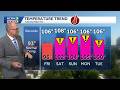 NorCal Heat Wave | How long to expect triple-digit temps