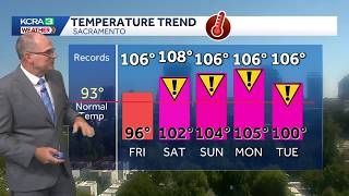 NorCal Heat Wave | How long to expect triple-digit temps