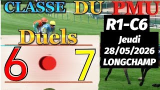 Pronostic PMU : Bases solide du quinté du Jeudi 28/05/2026 SOSAFE PRIX DES EPINETTES
