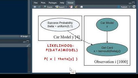 Chapter 16: causact: Quick Inference With Generative DAGs