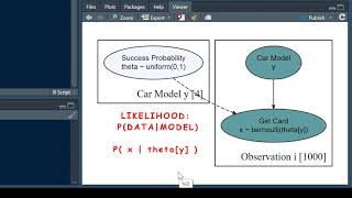 Chapter 16: causact: Quick Inference With Generative DAGs