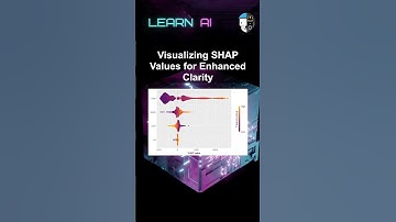 Visualizing SHAP Values for Enhanced Clarity #ai #artificialintelligence #machinelearning #aiagent
