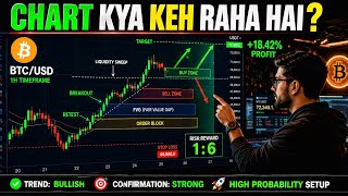 BTC Chart Kya Keh Raha Hai? 🔥 Bullish Breakout Setup | Smart Money Concepts (SMC) Trading Analysis