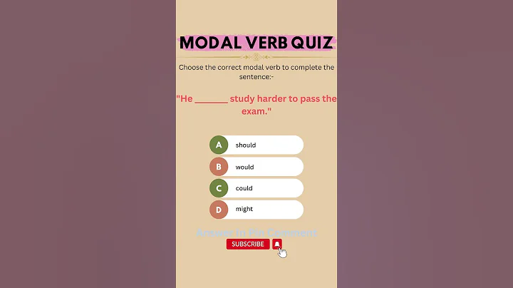 How to Use Modal Verbs Correctly in English | Must vs Can vs May vs Will | Advanced Grammar Quiz