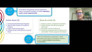 LCAP Goal 2 Presentation   Spanish