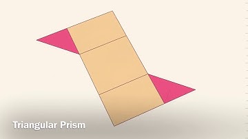 Polyhedra Nets (The nets of 3-D solids)