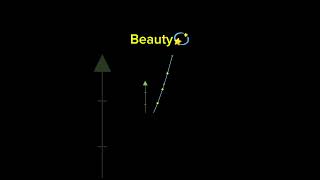 Beauty Of Mathematics💓 #mathematicalbeauty