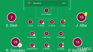 GS Barcelona maç sonu