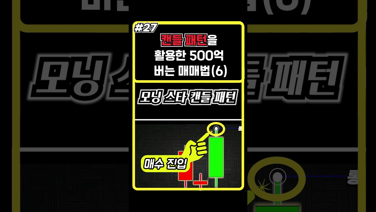 캔들 패턴을 활용한 500억 버는 매매법 모닝 스타 캔들 패턴 #비트코인 #코인선물 #업비트 - YouTube