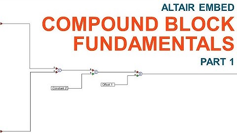Altair Embed: Compound Blocks Fundamentals Part 1 - Pin Naming and Dialog Constants
