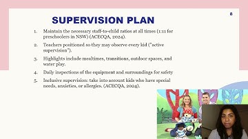 ECEC100 ASSIGNMENT 2 CURRICULUM DESIGN FOR PRESCHOOLERS