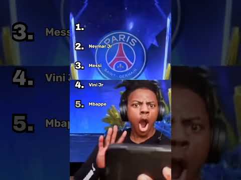 Ranking Ishowspeed Greatest Fifa Packs Opened ever