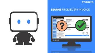 PROCYS Explainer Video