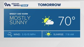 Latest Forecast | Warm, dry week ahead